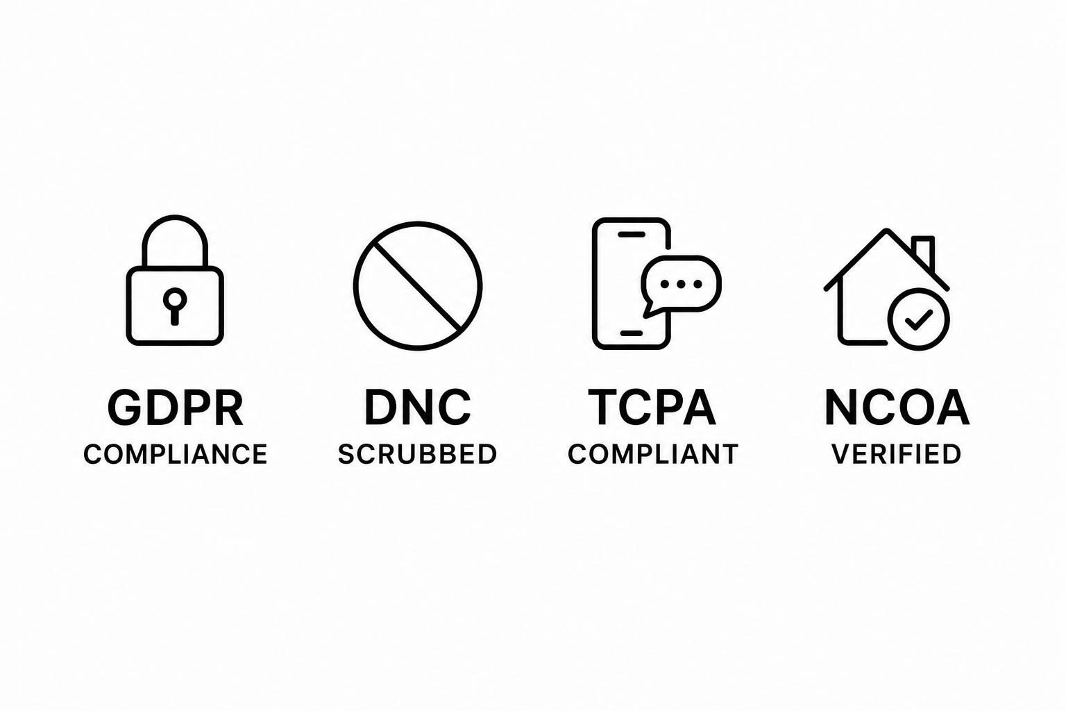 Compliance